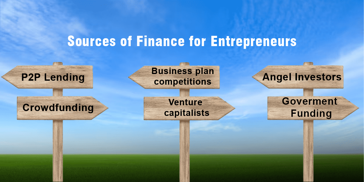sources of finance for entrepreneurs in India