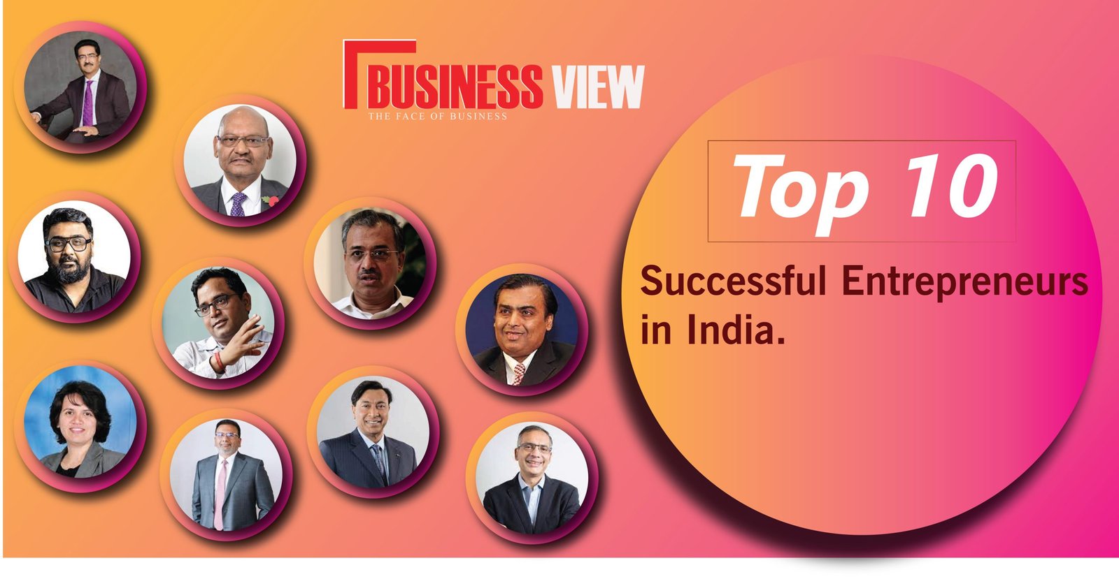 Top 10 successful entrepreneurs in india