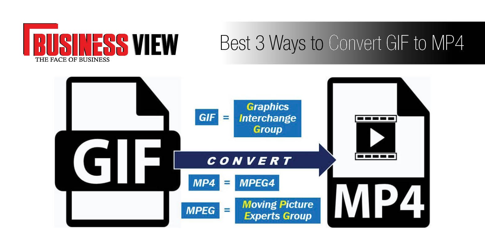 Best 3 Ways to Convert GIF to MP4